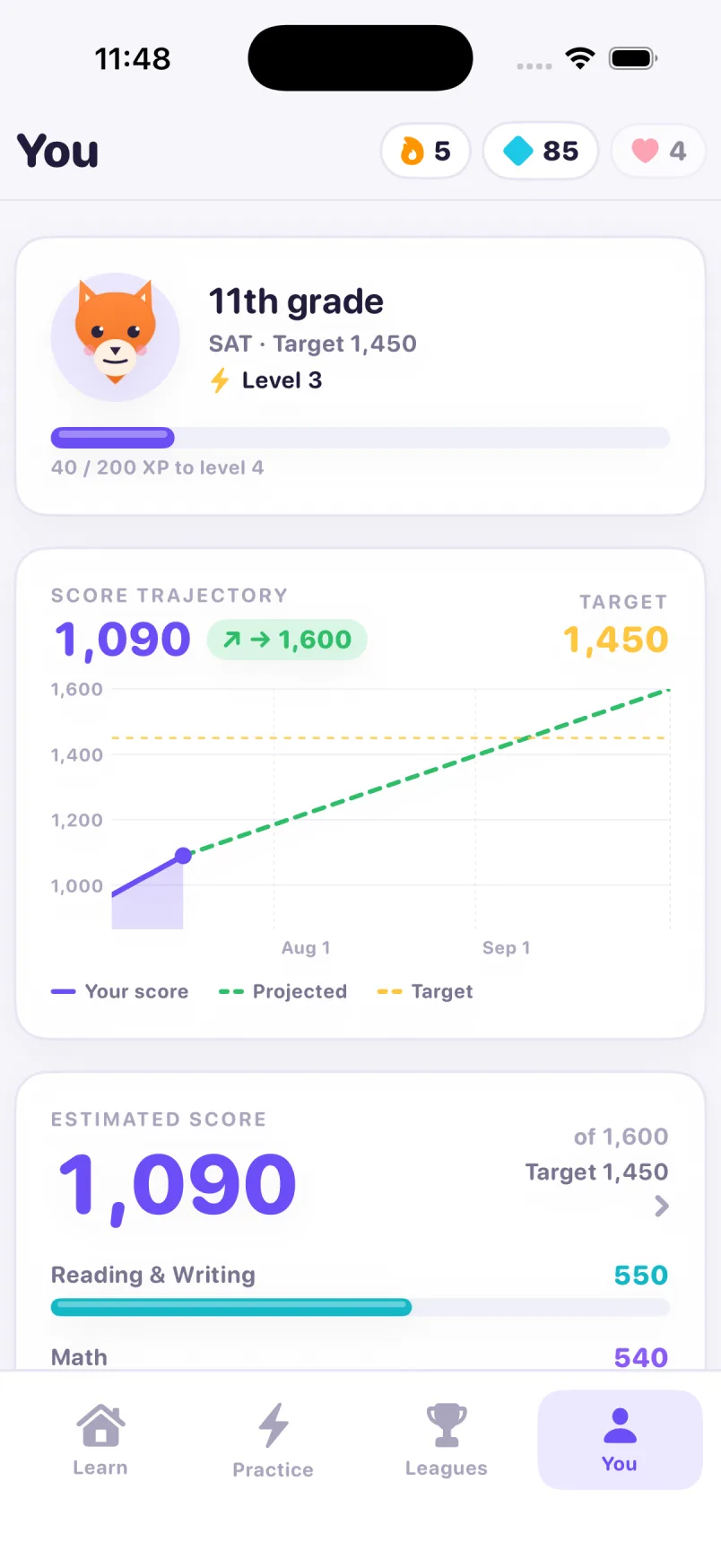 Ace progress screen showing score trajectory and a personal target